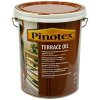 пинотекс PINOTEX TERRACE OIL-Масло для террасы