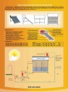 СОЛНЕЧНЫЙ КОЛЛЕКТОР (гелиоустановка) — устройство для сбора тепловой энергии Солнца
